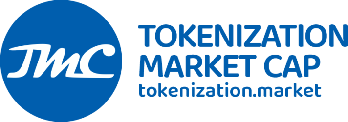 Tokenization Market Cup